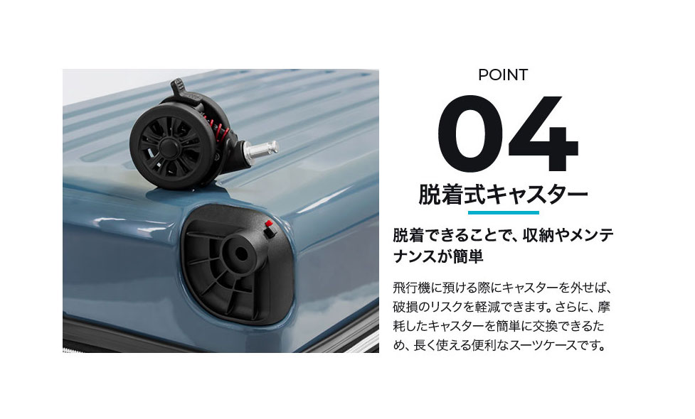 スーツケース